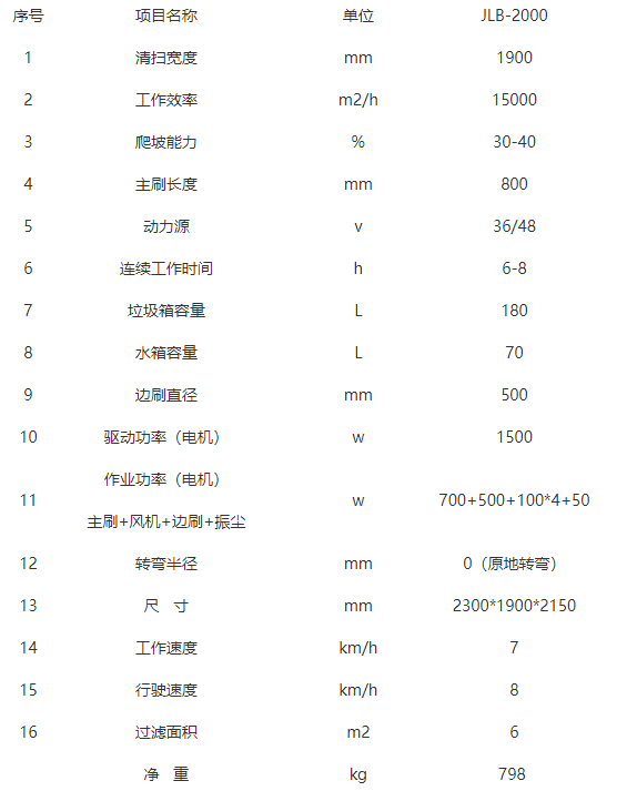 全封闭左贡驾驶式左贡扫地机-JLB-2000