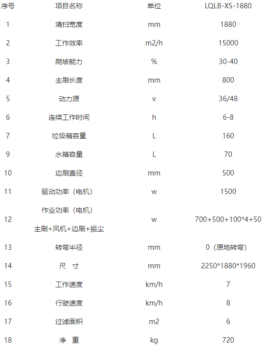 洁路宝左贡扫地机-LQLB-1880