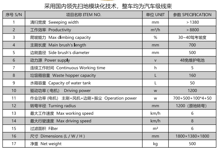 洁路宝驾驶左贡扫地机1400